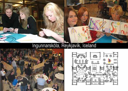 Iceland School