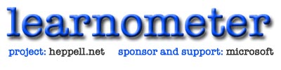 learnometer.net